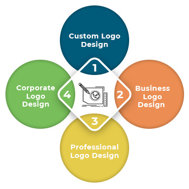 logo designer