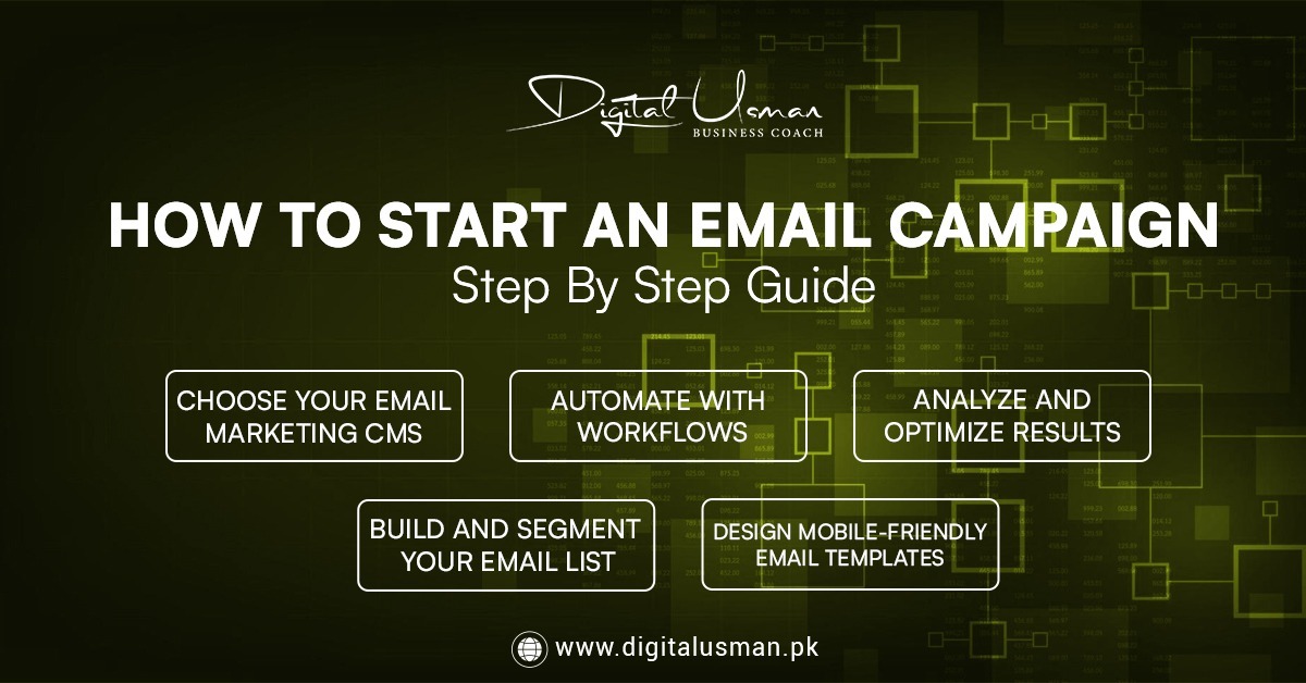 how to start an email compaign step by step guide