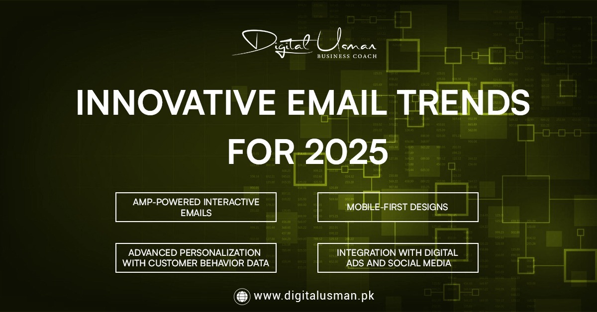 innovative email trends