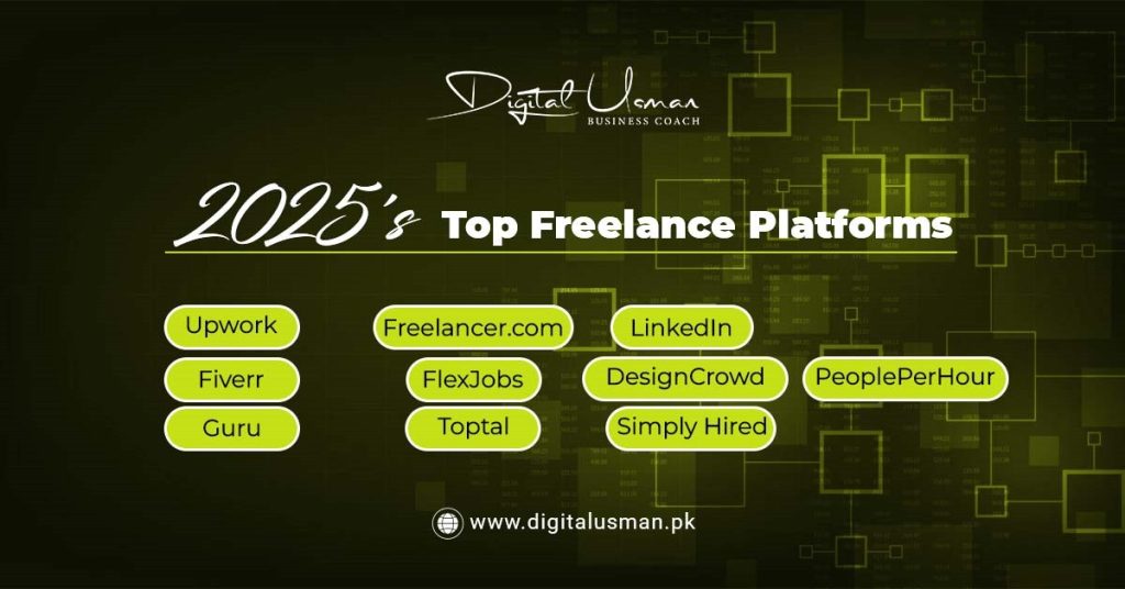 2025 top freelance platforms 
