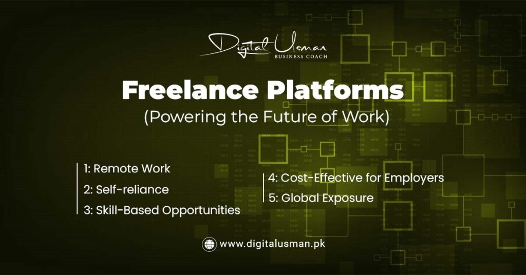 Freelance Platforms(powering the future of work)