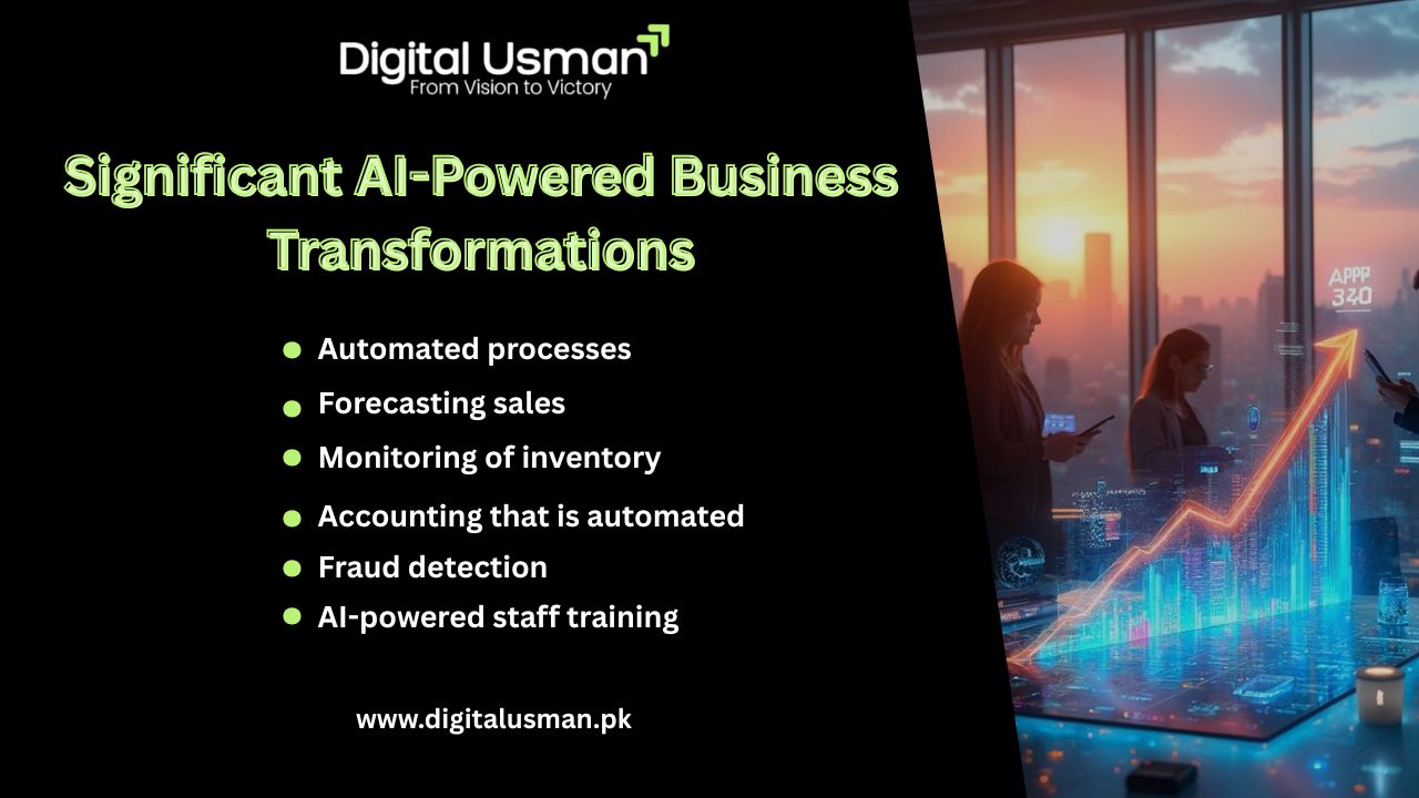 Significant AI-Powered Business Transformations
