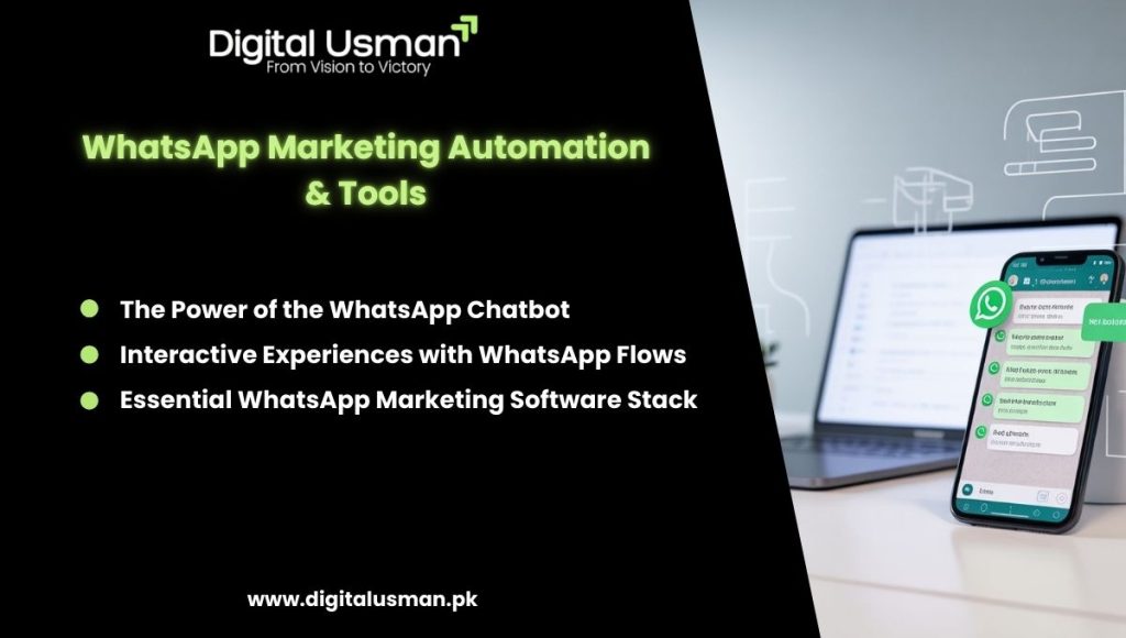 WhatsApp Marketing Automation & Tools