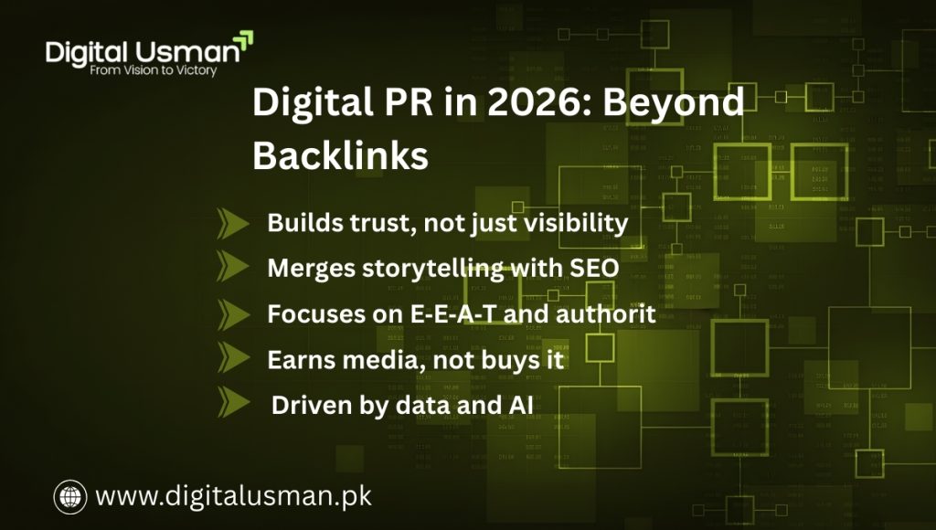 Digital PR in 2026 Beyond Backlinks Digital PR in 2026 Beyond Backlinks