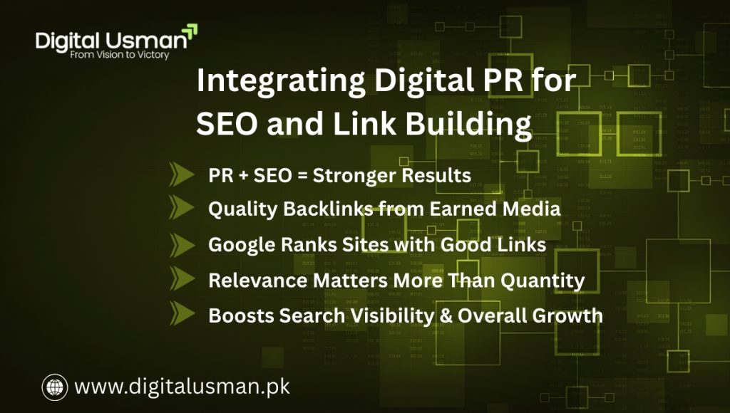 Integrating Digital PR for SEO and Link Building Integrating Digital PR for SEO and Link Building