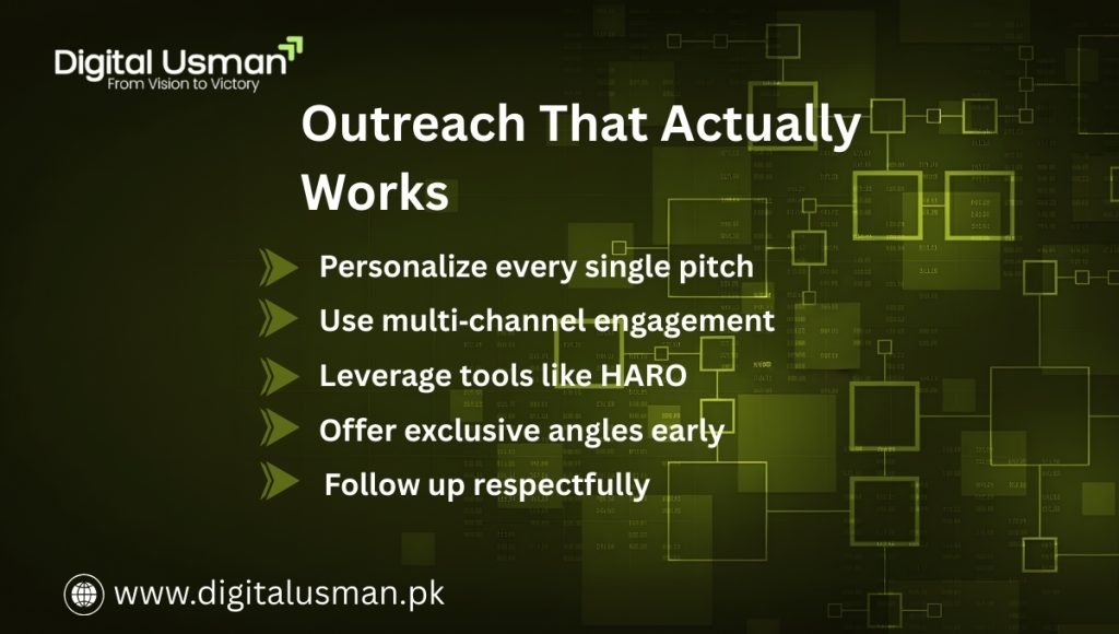 Outreach That Actually Works Outreach That Actually Works