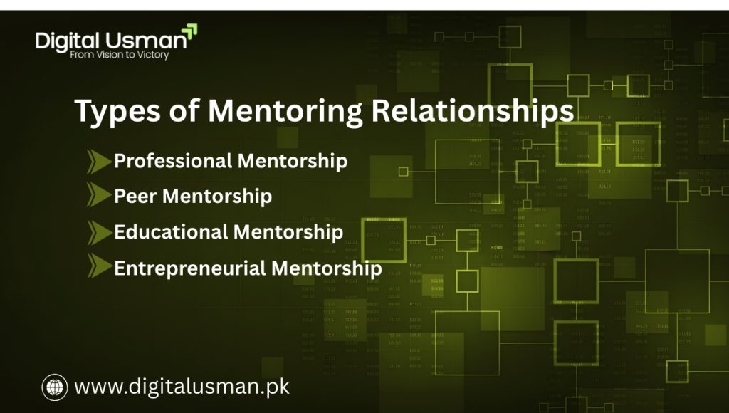 Types of Mentoring Relationships