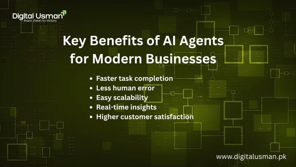 Key Benefits of AI Agents for Modern Businesses