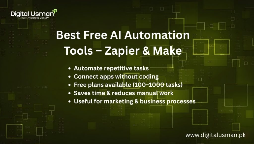 Best Free AI Automation Tools – Zapier & Make