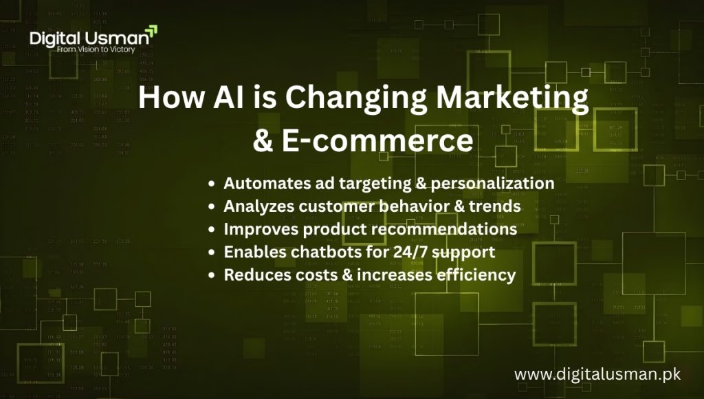 How AI is Changing Marketing & E-commerce