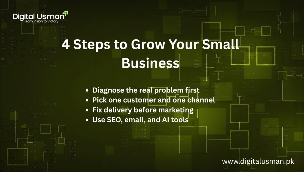 4 Steps to Grow Your Small Business