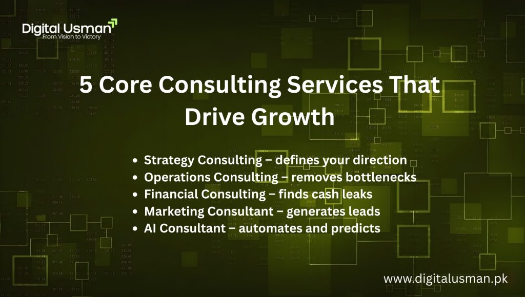 5 Core Consulting Services That Drive Growth