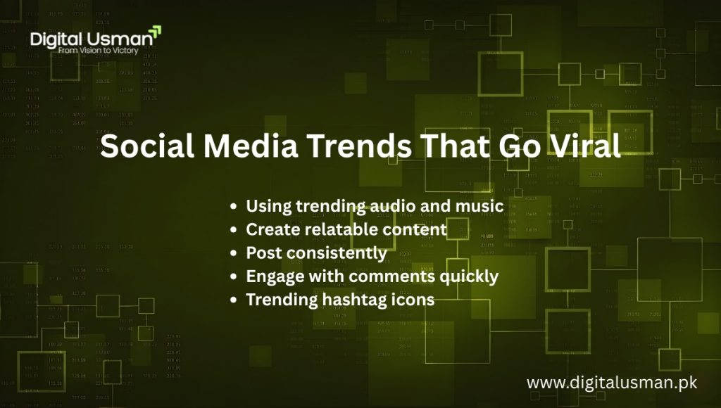 Social Media Trends That Go Viral Social Media Trends That Go Viral