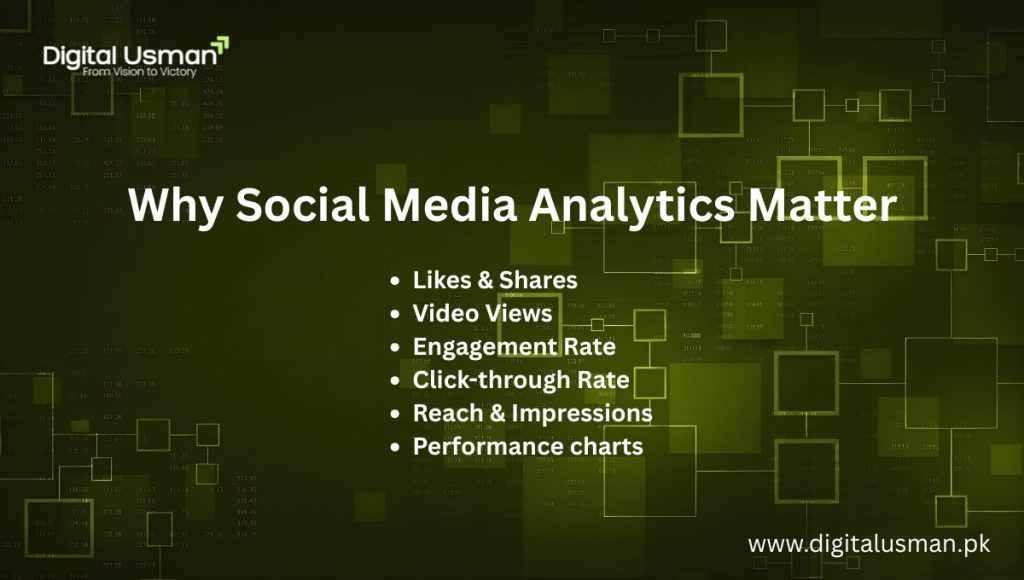 Why Social Media Analytics Matter Why Social Media Analytics Matter