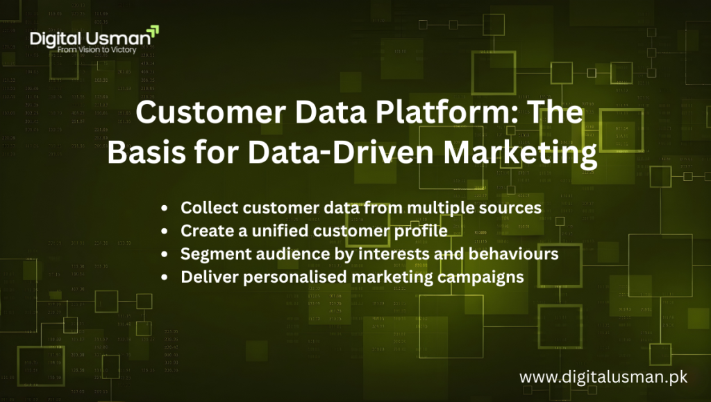 customer data platform: the basis for data-driven marketing customer data platform: the basis for data-driven marketing