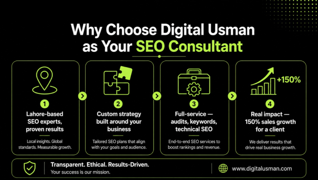 Why Choose Digital Usman as Your SEO Consultant Why Choose Digital Usman as Your SEO Consultant