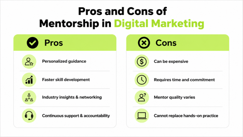 Pros and Cons of Mentorship in Digital Marketing