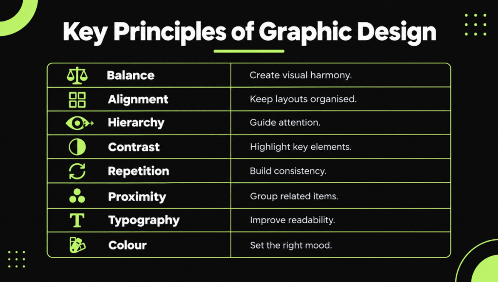 Key Principles of Graphic Design